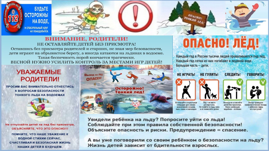 ОПАСНО! ЛЁД! ОПАСНО! ЛЁД!.
